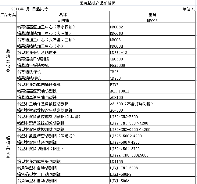 門窗設(shè)備型號